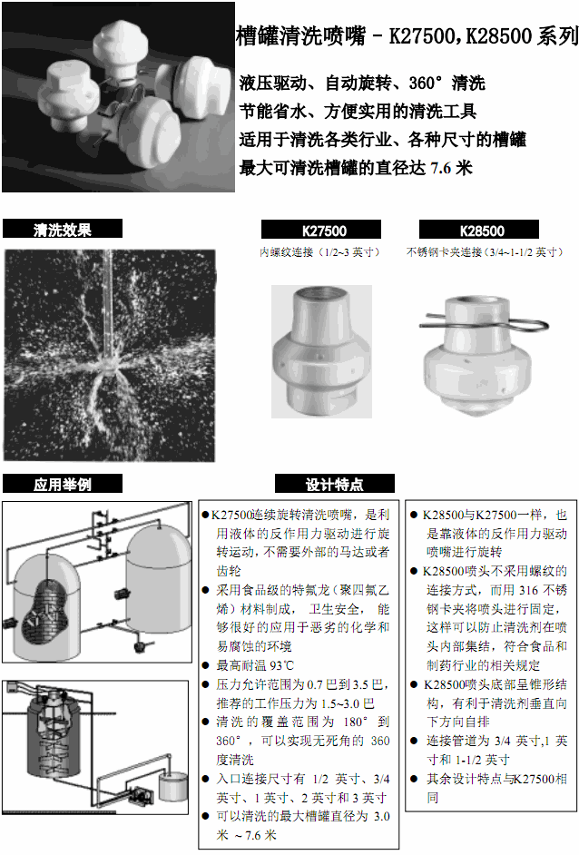 K27500（K28500）系列槽罐清洗噴嘴.gif